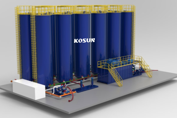 LMP-7500BBL泥漿站布局